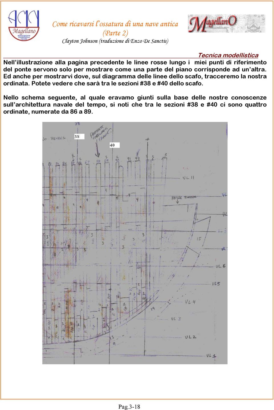 Ed anche per mostrarvi dove, sul diagramma delle linee dello scafo, tracceremo la nostra ordinata.