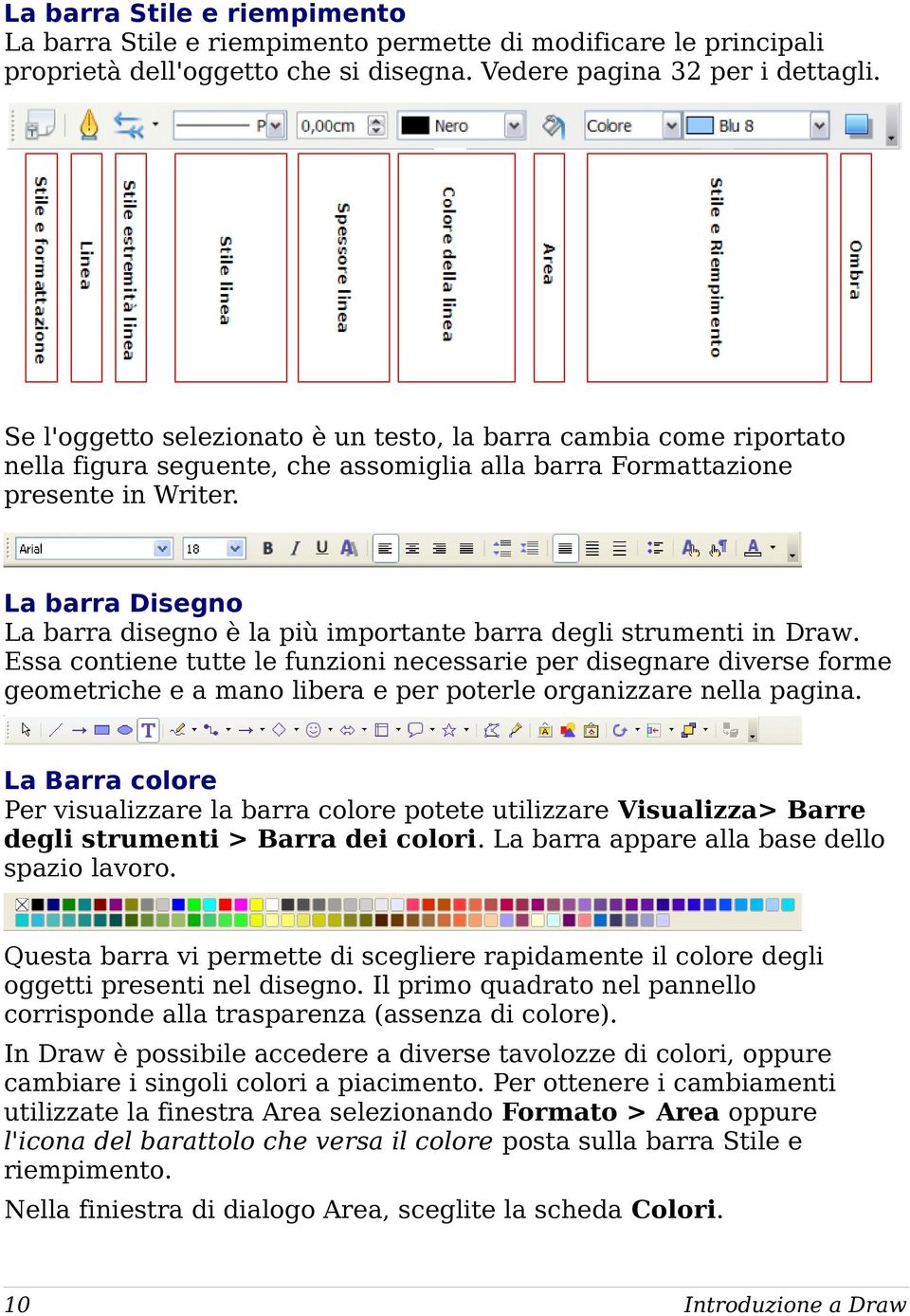 La barra Disegno La barra disegno è la più importante barra degli strumenti in Draw.