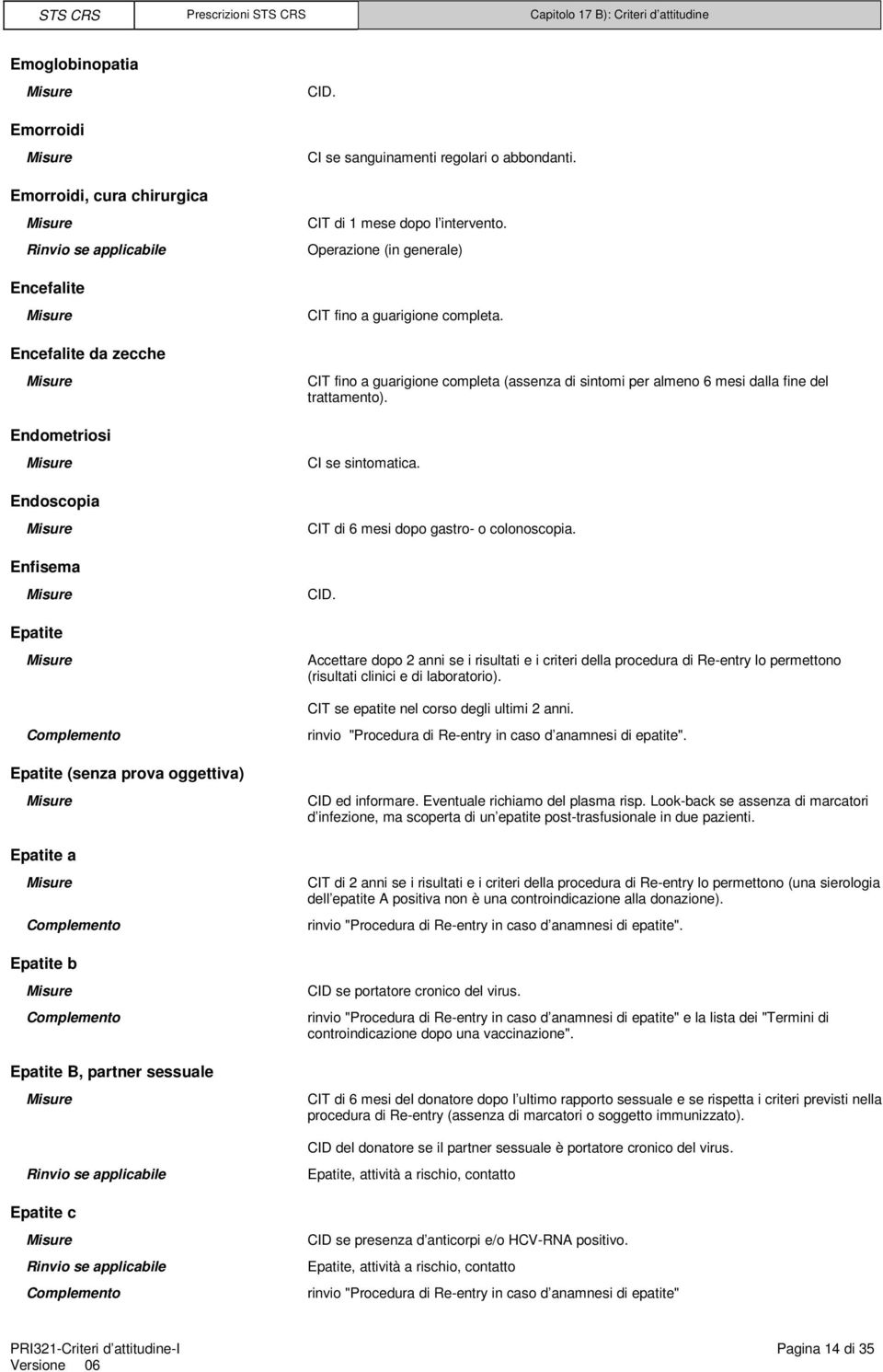 Endoscopia CIT di 6 mesi dopo gastro- o colonoscopia. Enfisema Epatite Accettare dopo 2 anni se i risultati e i criteri della procedura di Re-entry lo permettono (risultati clinici e di laboratorio).