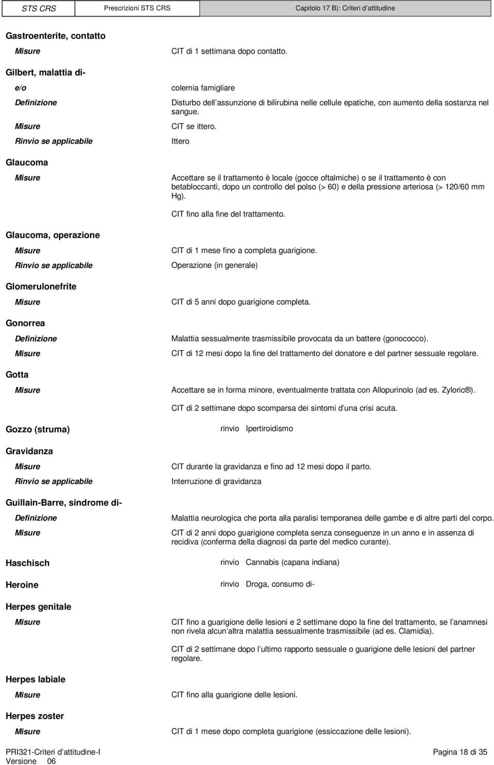 Ittero Glaucoma Accettare se il trattamento è locale (gocce oftalmiche) o se il trattamento è con betabloccanti, dopo un controllo del polso (> 60) e della pressione arteriosa (> 120/60 mm Hg).