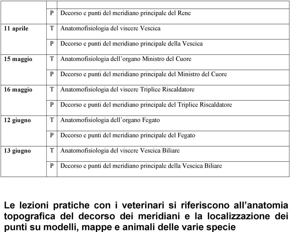 Triplice Riscaldatore 12 giugno T Anatomofisiologia dell organo Fegato Decorso e punti del meridiano principale del Fegato 13 giugno T Anatomofisiologia del viscere Vescica Biliare Decorso e punti