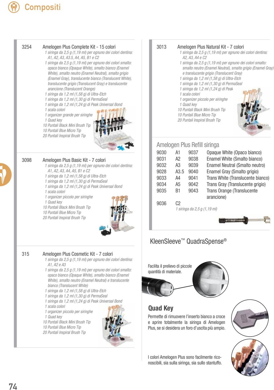 translucente bianco (Translucent White), translucente grigio (Translucent Gray) e translucente arancione (Translucent Orange) 1 organizer grande per siringhe 1 Quad key.19 ea 3/more $248.