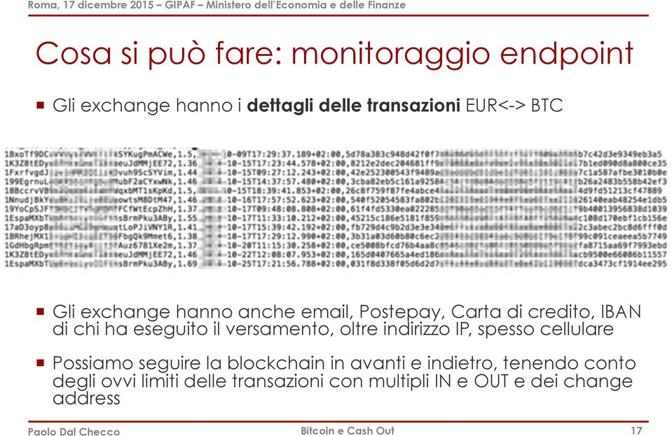 Gli exchange hanno anche email, Postepay, Carta di credito, IBAN di chi ha eseguito il