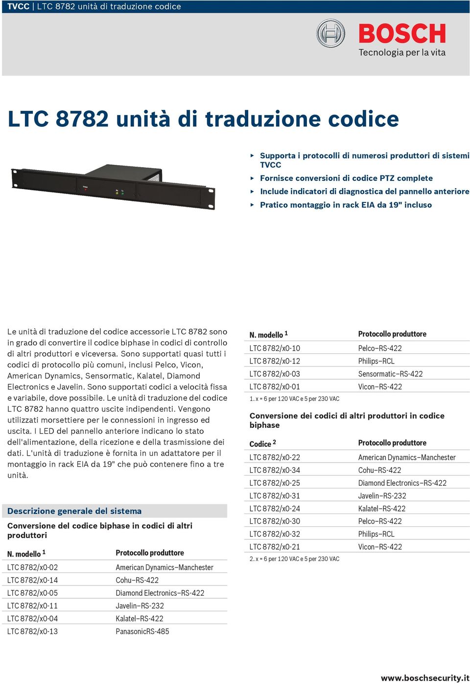 controllo di altri produttori e viceversa. Sono supportati quasi tutti i codici di protocollo più comuni, inclusi Pelco, Vicon, American Dynamics, Sensormatic, Kalatel, Diamond Electronics e Javelin.