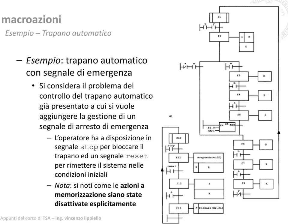 emergenza L operatore ha a disposizione in segnale stop per bloccare il trapano ed un segnale reset per rimettere il