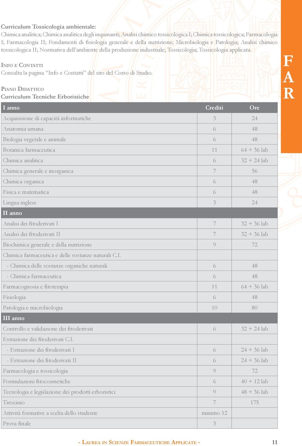 Info e Contatti Consulta la pagina Info e Contatti del sito del Corso di Studio.