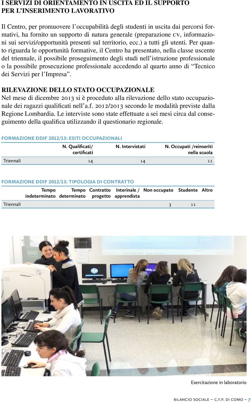 Per quanto riguarda le opportunità formative, il Centro ha presentato, nella classe uscente del triennale, il possibile proseguimento degli studi nell istruzione professionale o la possibile