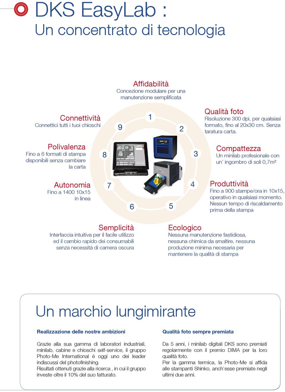 Polivalenza Fino a 6 formati di stampa disponibili senza cambiare la carta 8 3 Compattezza Un minilab profesionale con un ingombro di soli 0,7m² Fino a 1400 10x15 in linea 7 6 5 4 Fino a 900