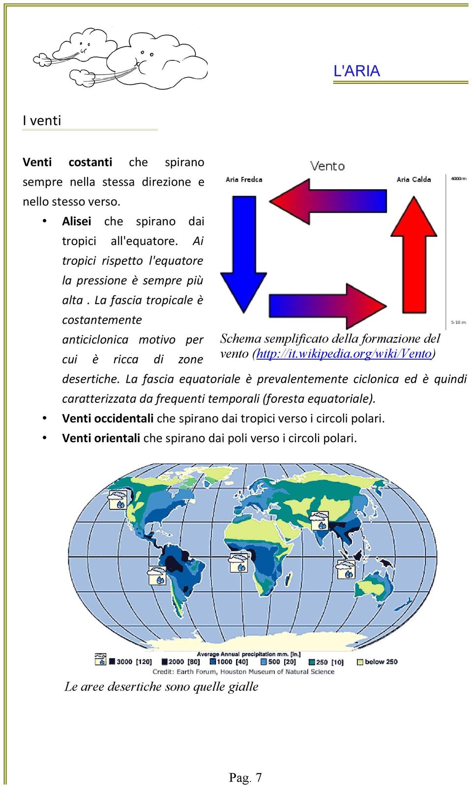 La fascia tropicale è costantemente anticiclonica motivo per cui è ricca di zone Schema semplificato della formazione del vento (http://it.wikipedia.