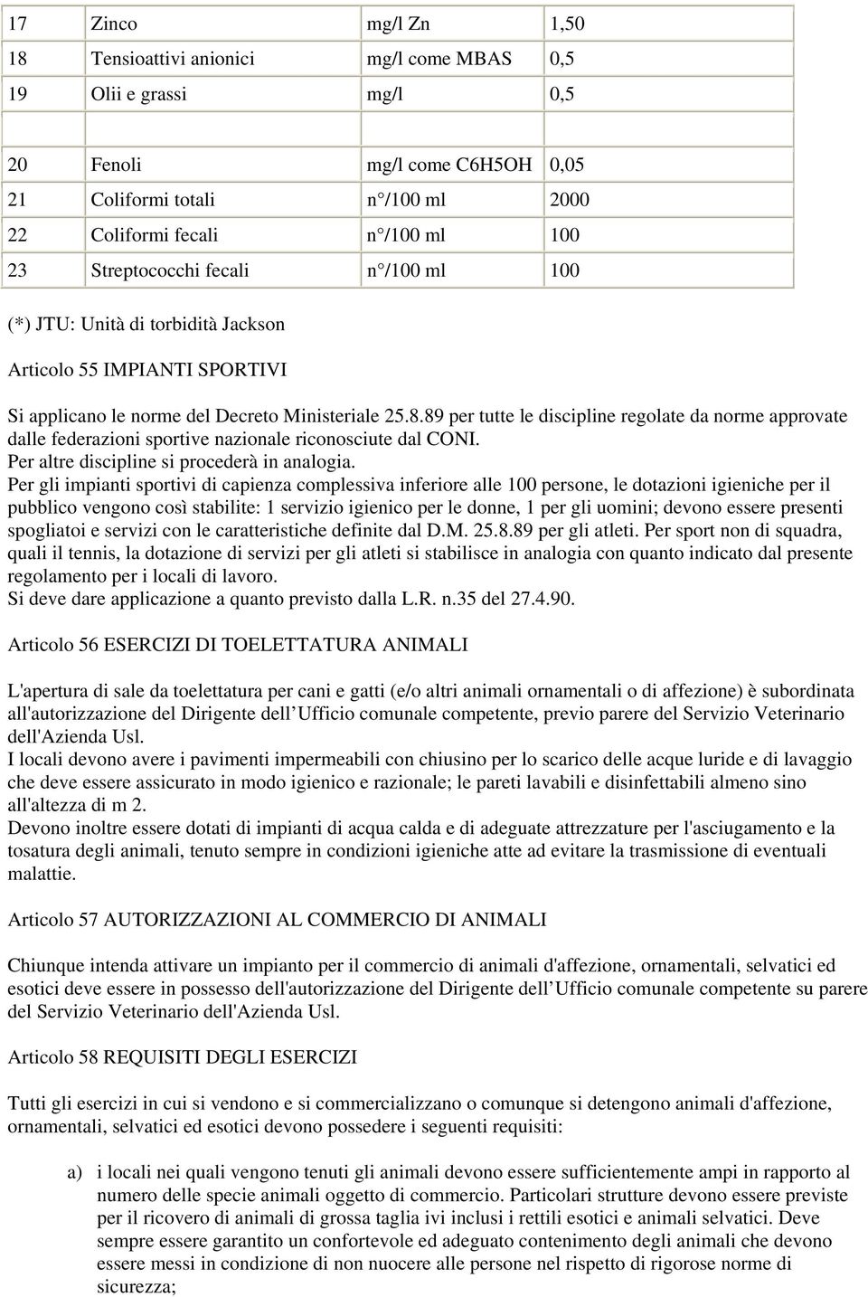 89 per tutte le discipline regolate da norme approvate dalle federazioni sportive nazionale riconosciute dal CONI. Per altre discipline si procederà in analogia.