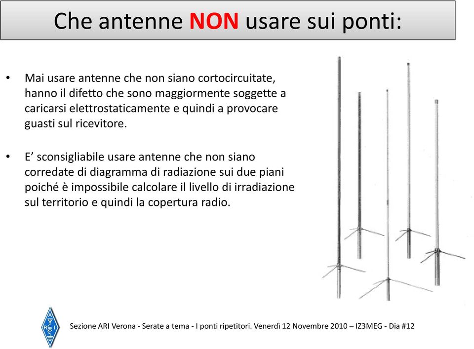 E sconsigliabile usare antenne che non siano corredate di diagramma di radiazione sui due piani poiché è impossibile