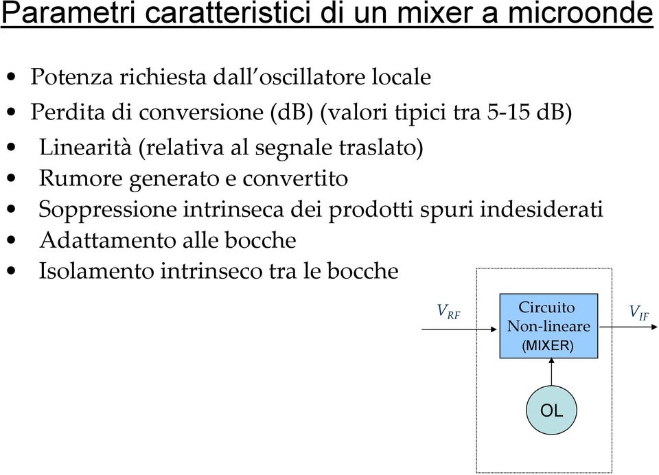 traslato) Rumore generato e convertito Soppressione intrinseca dei prodotti spuri