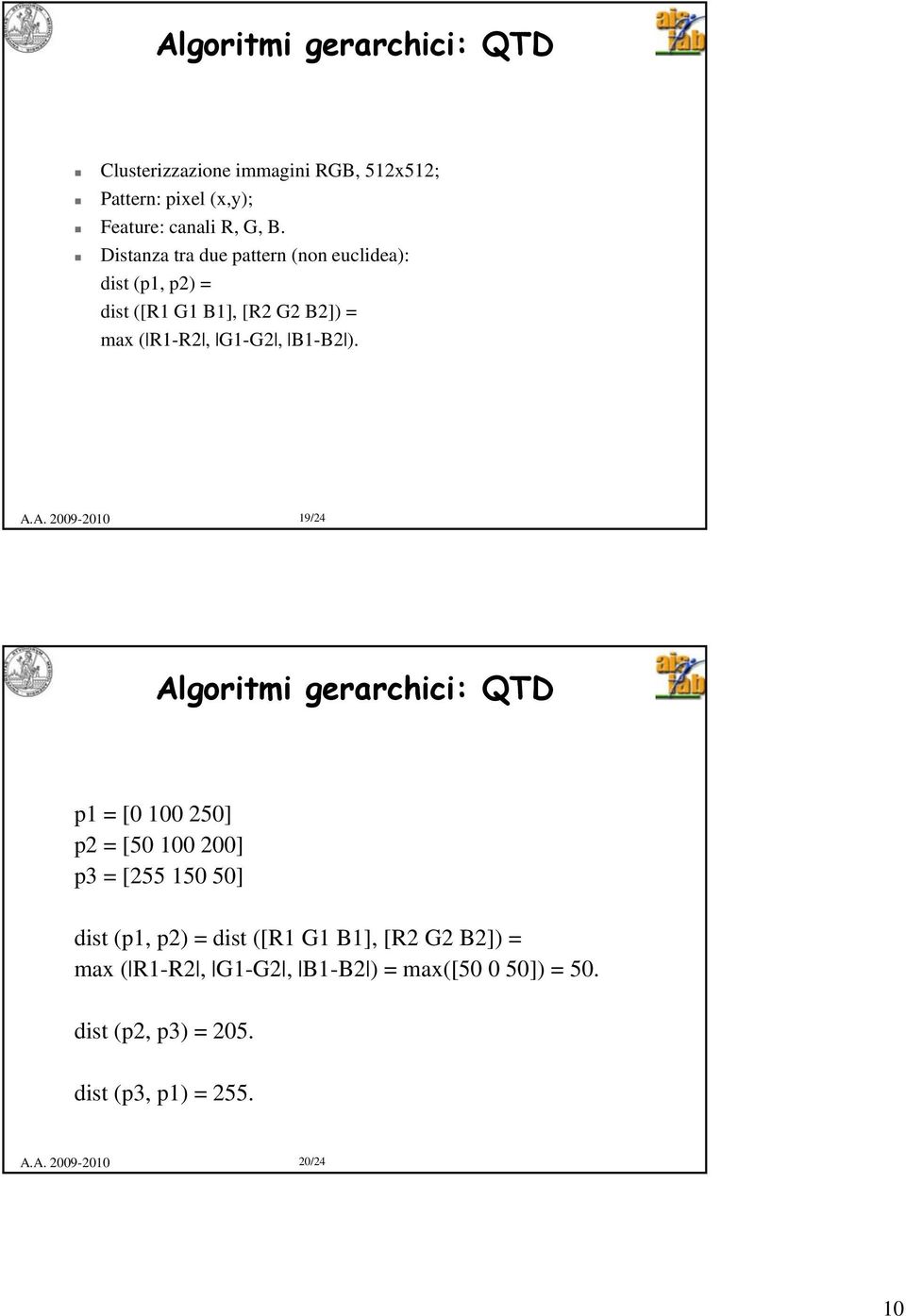 19/24 Algoritmi gerarchici: QTD p1 = [0 100 250] p2 = [50 100 200] p3 = [255 150 50] dist (p1, p2) = dist ([R1 G1