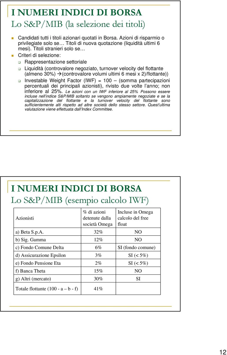 Weig Facor (IWF) = 100 (somma areciazioni ercenuali dei rinciali azionisi), riviso due vole l anno; non inferiore al 25%.