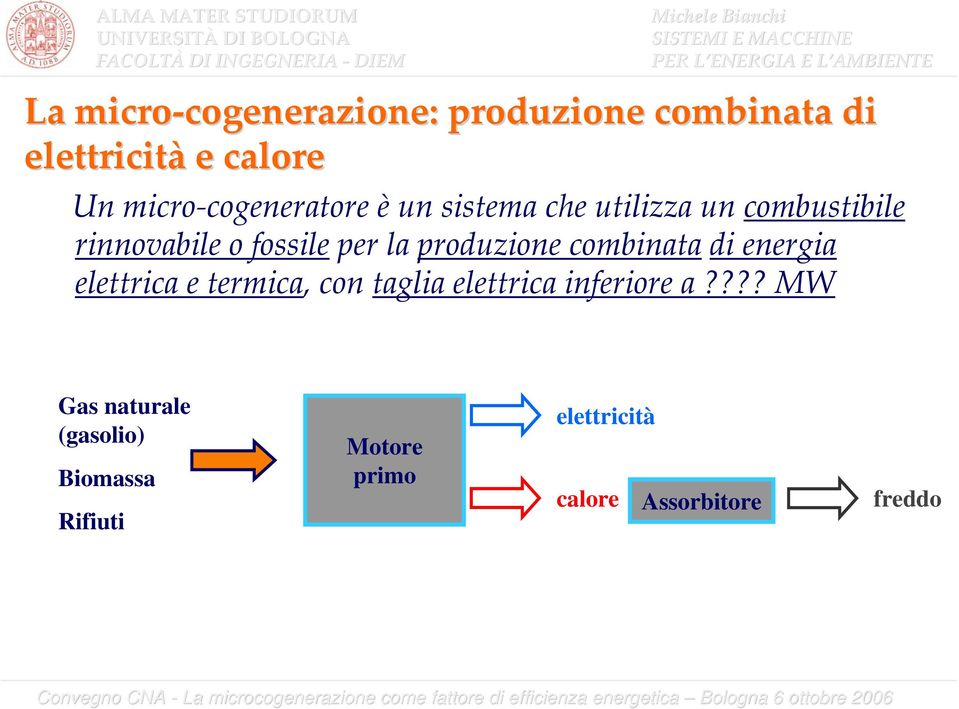 produzione combinata di energia elettrica e termica, con taglia elettrica inferiore a?