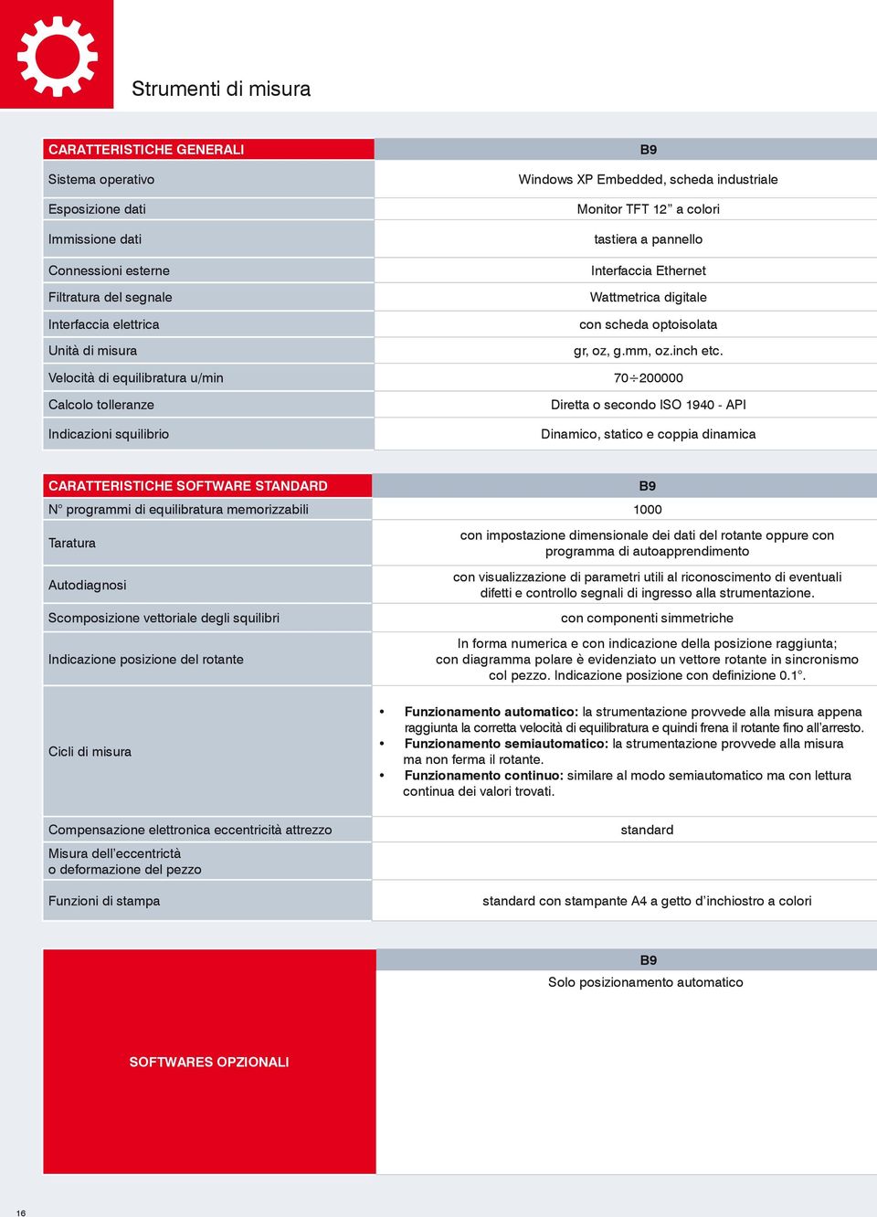 Velocità di equilibratura u/min 70 200000 Calcolo tolleranze Indicazioni squilibrio Diretta o secondo ISO 1940 - API Dinamico, statico e coppia dinamica CARATTERISTICHE SOFTWARE STANDARD N programmi