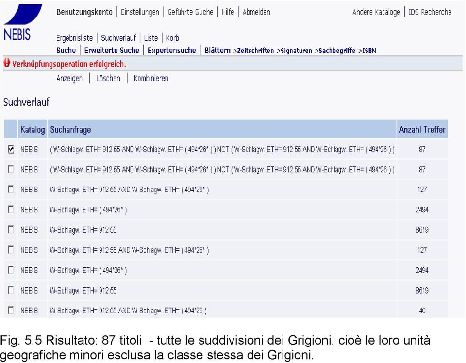 suddivisioni dei Grigioni, cioè le