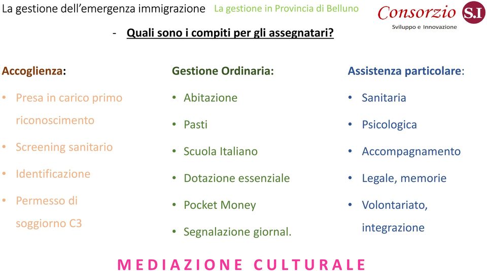 Ordinaria: Abitazione Pasti Scuola Italiano Dotazione essenziale Pocket Money Segnalazione giornal.