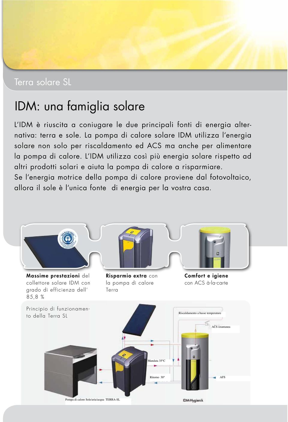 L IDM utilizza così più energia solare rispetto ad altri prodotti solari e aiuta la pompa di calore a risparmiare.