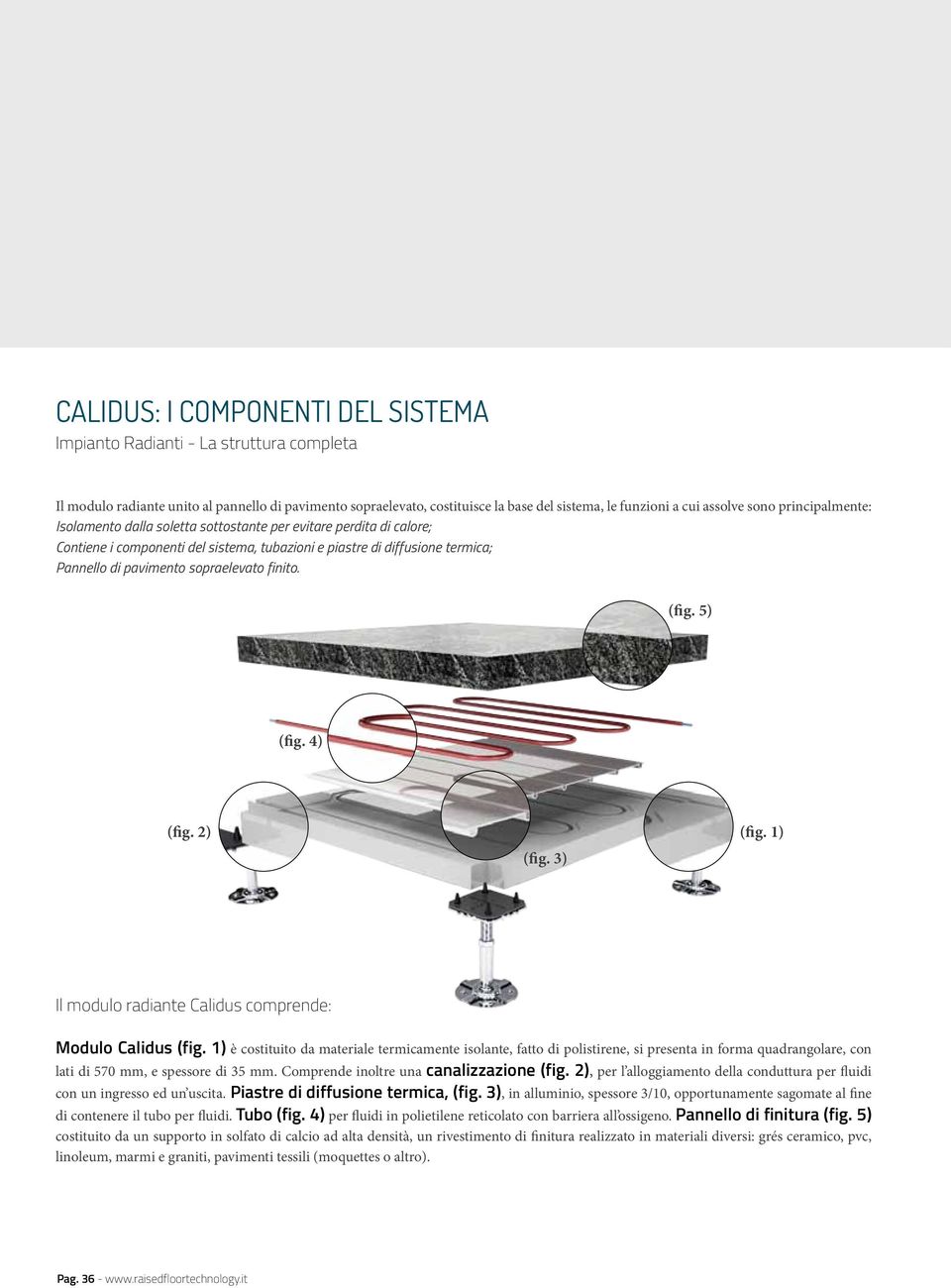 sopraelevato finito. (fig. 5) (fig. 4) (fig. 2) (fig. 3) (fig. 1) Il modulo radiante Calidus comprende: Modulo Calidus (fig.