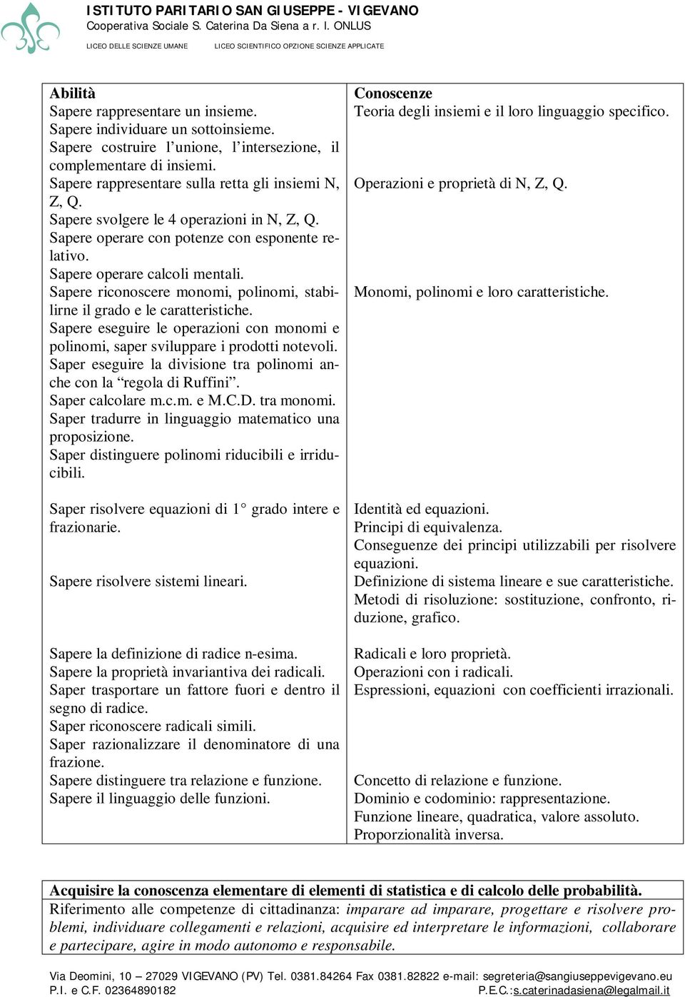 Sapere riconoscere monomi, polinomi, stabilirne il grado e le caratteristiche. Sapere eseguire le operazioni con monomi e polinomi, saper sviluppare i prodotti notevoli.