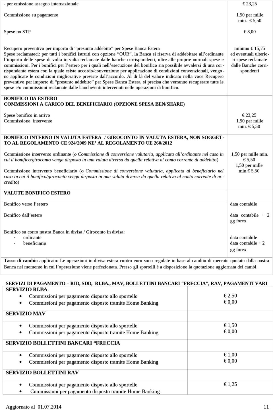 l importo delle spese di volta in volta reclamate dalle banche corrispondenti, oltre alle proprie normali spese e commissioni.