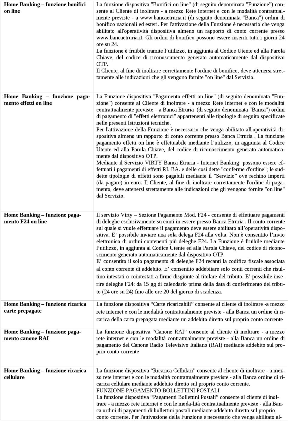 Per l'attivazione della Funzione è necessario che venga abilitato all'operatività dispositiva almeno un rapporto di conto corrente presso www.bancaetruria.it. Gli ordini di bonifico possono essere inseriti tutti i giorni 24 ore su 24.