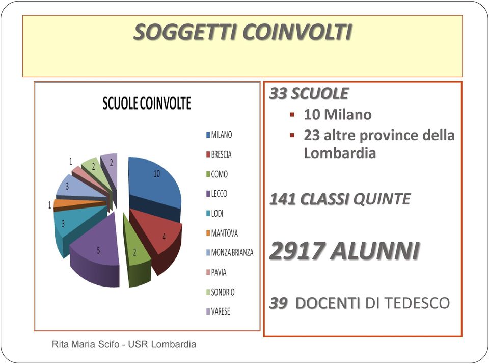 CLASSI QUINTE 2917 ALUNNI 39 DOCENTI DI