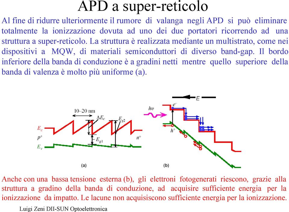 Il bordo inferiore della banda di conduzione è a gradini netti mentre quello superiore della banda di valenza è molto più uniforme (a).