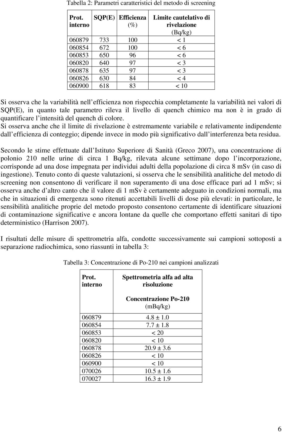 10 Si osserva che la variabilità nell efficienza non rispecchia completamente la variabilità nei valori di SQP(E), in quanto tale parametro rileva il livello di quench chimico ma non è in grado di