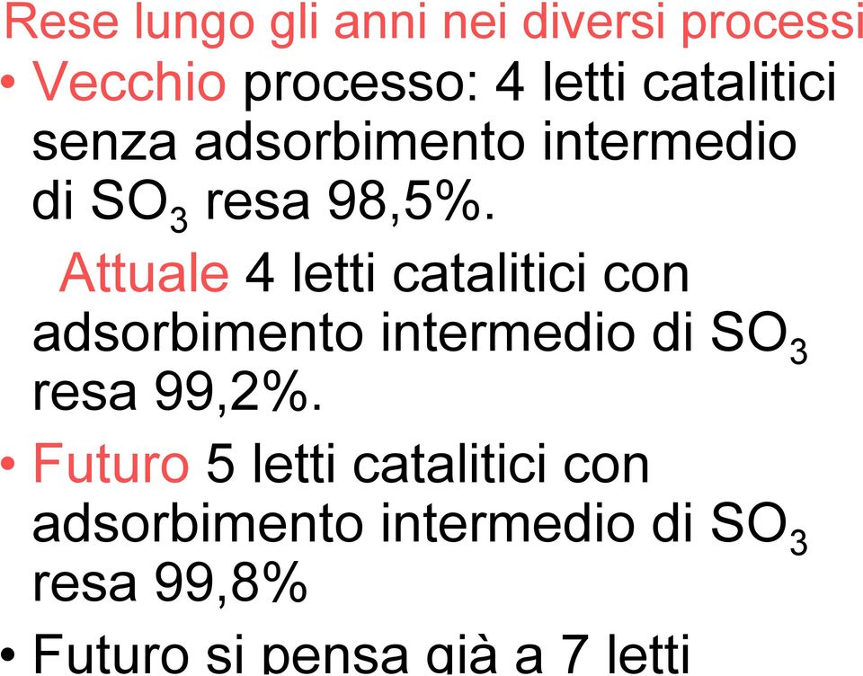 Attuale 4 letti catalitici con adsorbimento intermedio di SO 3 resa 99,2%.