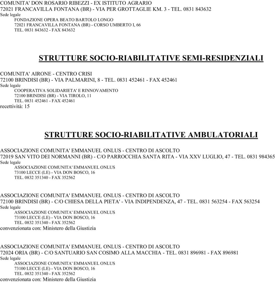 0831 843632 - FAX 843632 STRUTTURE SOCIO-RIABILITATIVE SEMI-RESIDENZIALI COMUNITA' AIRONE - CENTRO CRISI 72100 BRINDISI (BR) - VIA PALMARINI, 8 - TEL.