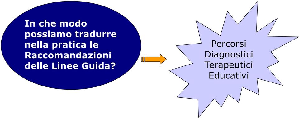 Raccomandazioni delle Linee