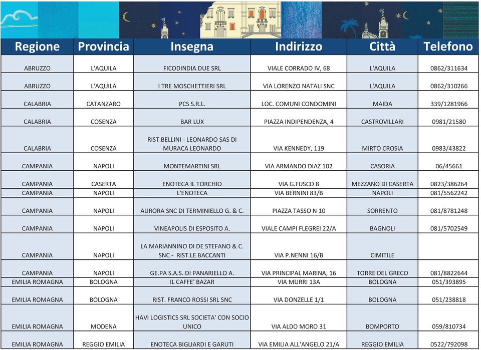 BELLINI - LEONARDO SAS DI MURACA LEONARDO VIA KENNEDY, 119 MIRTO CROSIA 0983/43822 CAMPANIA NAPOLI MONTEMARTINI SRL VIA ARMANDO DIAZ 102 CASORIA 06/45661 CAMPANIA CASERTA ENOTECA IL TORCHIO VIA G.