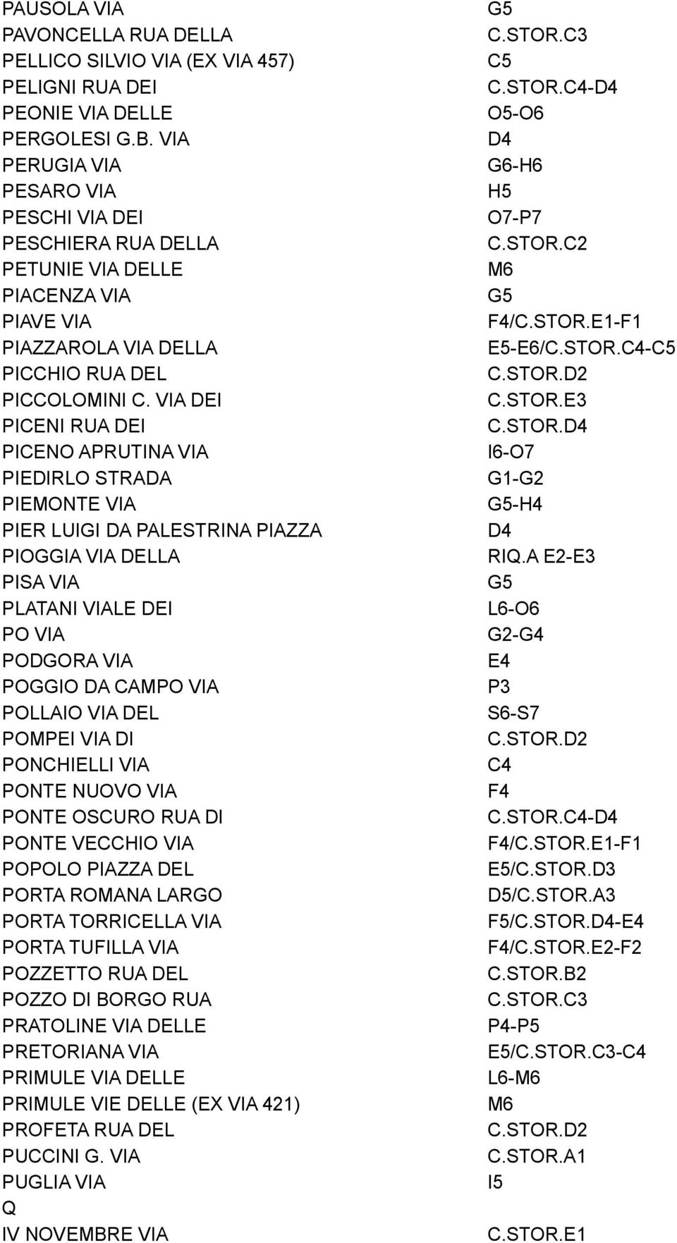 VIA DEI PICENI RUA DEI PICENO APRUTINA VIA PIEDIRLO STRADA PIEMONTE VIA PIER LUIGI DA PALESTRINA PIAZZA PIOGGIA VIA DELLA PISA VIA PLATANI VIALE DEI PO VIA PODGORA VIA POGGIO DA CAMPO VIA POLLAIO VIA