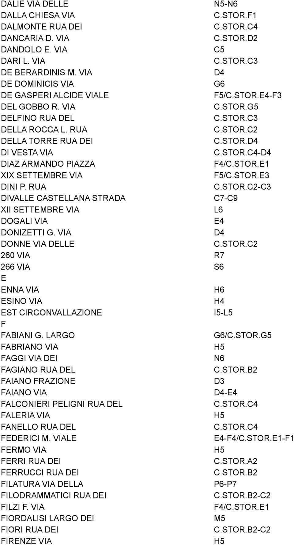 RUA -C3 DIVALLE CASTELLANA STRADA C7-C9 XII SETTEMBRE VIA L6 DOGALI VIA DONIZETTI G. VIA DONNE VIA DELLE 260 VIA R7 266 VIA S6 E ENNA VIA ESINO VIA H4 EST CIRCONVALLAZIONE I5-L5 F FABIANI G.