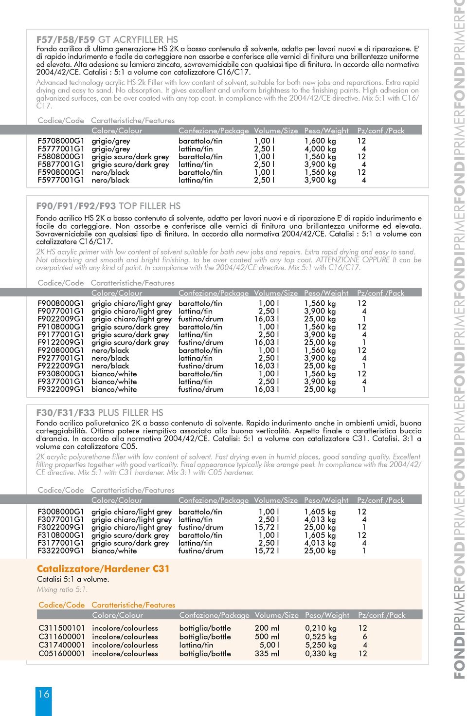 Alta adesione su lamiera zincata, sovraverniciabile con qualsiasi tipo di finitura. In accordo alla normativa 2004/42/CE. Catalisi : 5:1 a volume con catalizzatore C16/C17.