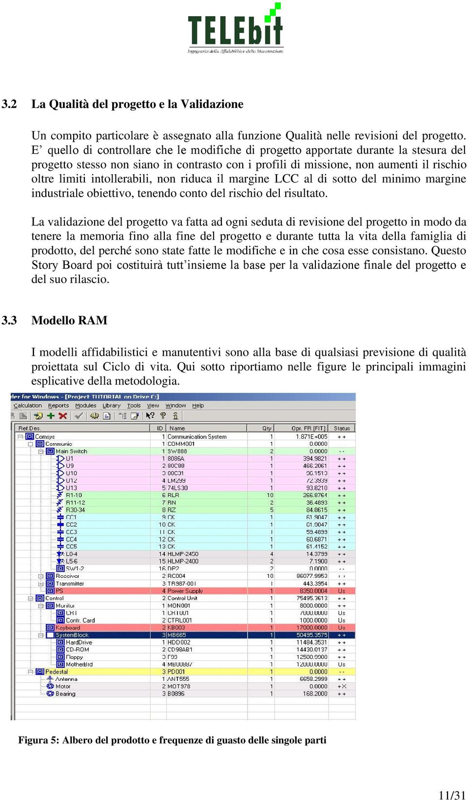 intollerabili, non riduca il margine LCC al di sotto del minimo margine industriale obiettivo, tenendo conto del rischio del risultato.