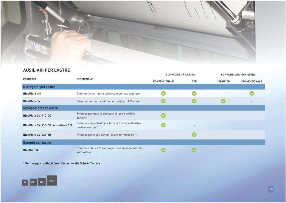 1/9 Sviluppo per tutte le tipologie di lastre positive comuni* Sviluppo concentrato per tutte le tipologie di lastre positive comuni* - - BluePlate DV 921-TH Sviluppo per le più comuni