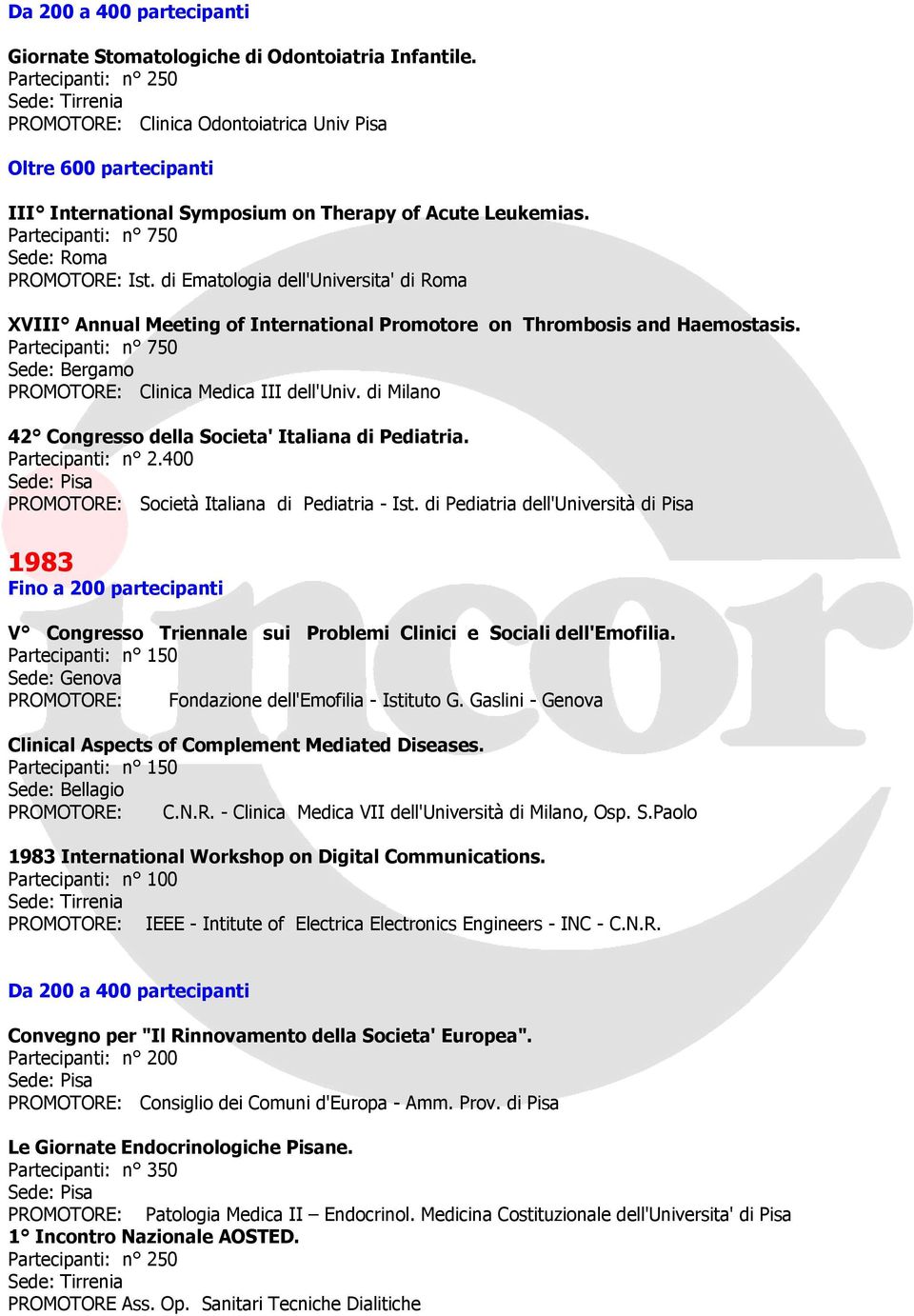 Partecipanti: n 750 Sede: Roma PROMOTORE: Ist. di Ematologia dell'universita' di Roma XVIII Annual Meeting of International Promotore on Thrombosis and Haemostasis.