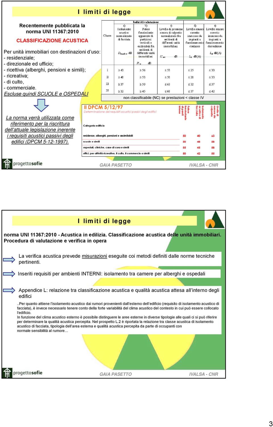 Escluse quindi SCUOLE e OSPEDALI non classificabile (NC) se prestazioni < classe IV La norma verrà utilizzata come riferimento per la riscrittura dell attuale legislazione inerente i requisiti