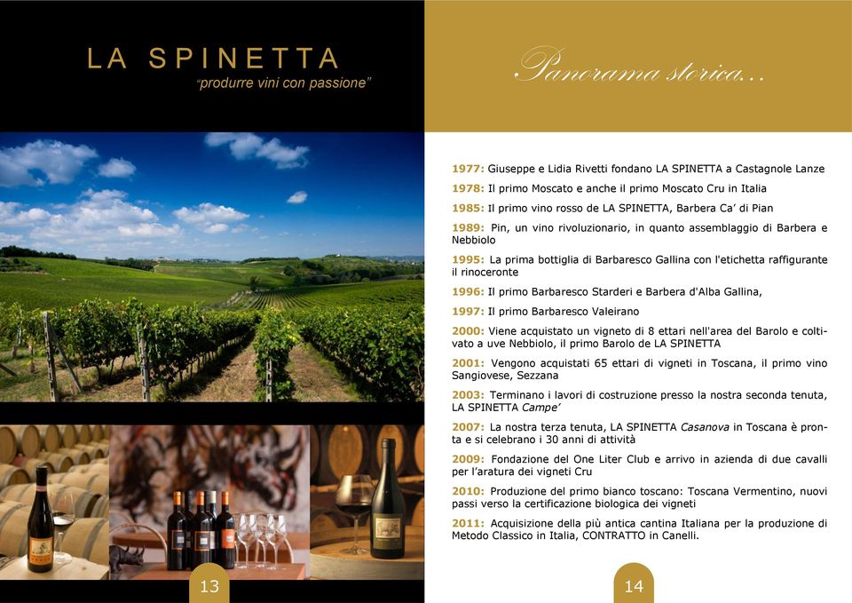 Barbaresco Starderi e Barbera d'alba Gallina, 1997: Il primo Barbaresco Valeirano 2000: Viene acquistato un vigneto di 8 ettari nell'area del Barolo e coltivato a uve Nebbiolo, il primo Barolo de LA