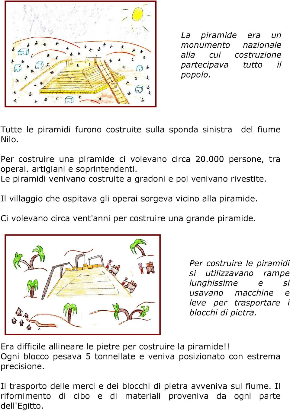 Il villaggio che ospitava gli operai sorgeva vicino alla piramide. Ci volevano circa vent'anni per costruire una grande piramide.