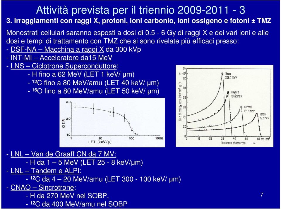 da15 MeV - LNS Ciclotrone Superconduttore: - H fino a 62 MeV (LET 1 kev/ µm) - 12 C fino a 80 MeV/amu (LET 40 kev/ µm) - 16 O fino a 80 MeV/amu (LET 50 kev/ µm) - LNL Van de Graaff