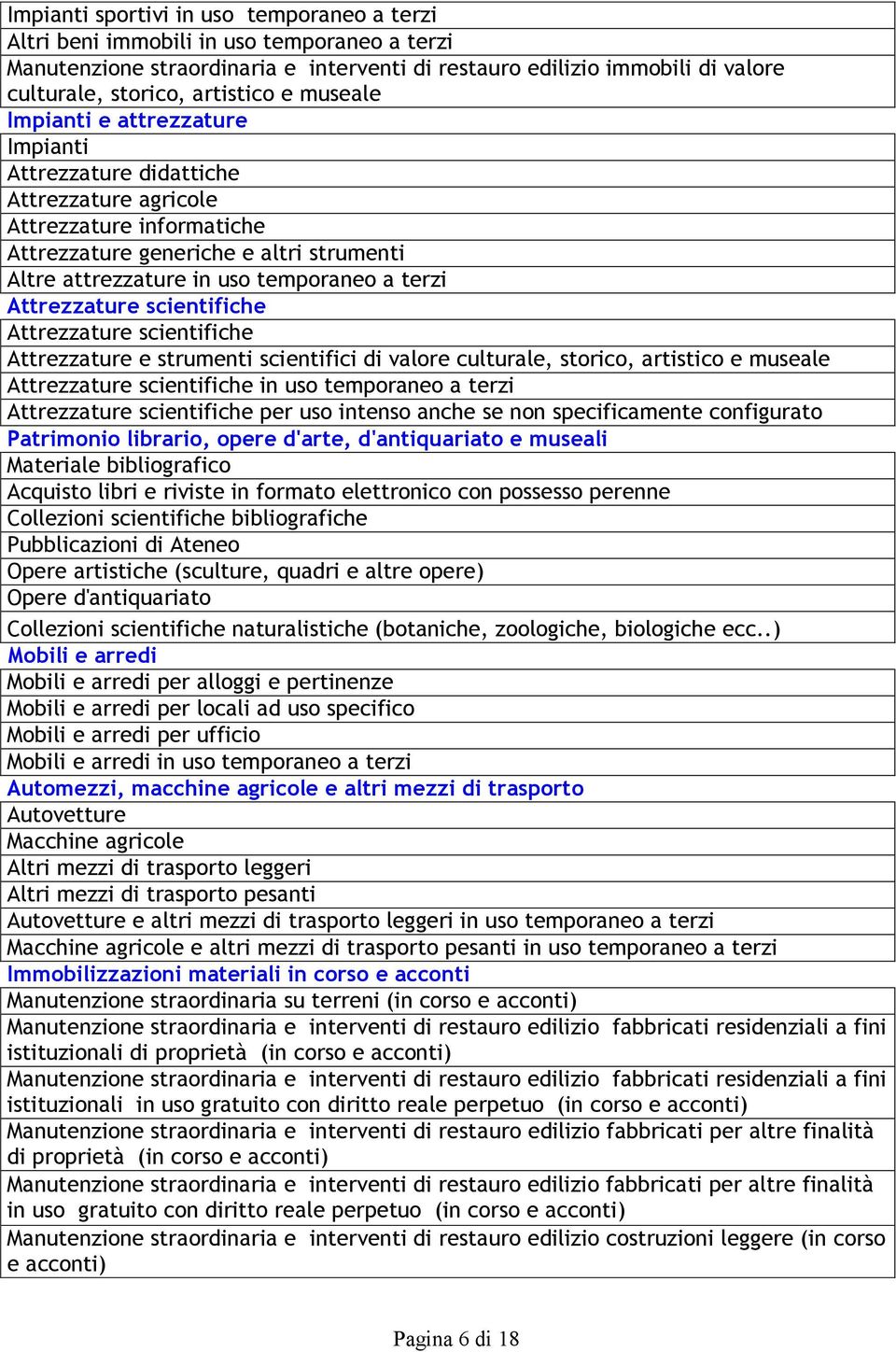 terzi Attrezzature scientifiche Attrezzature scientifiche Attrezzature e strumenti scientifici di valore culturale, storico, artistico e museale Attrezzature scientifiche in uso temporaneo a terzi