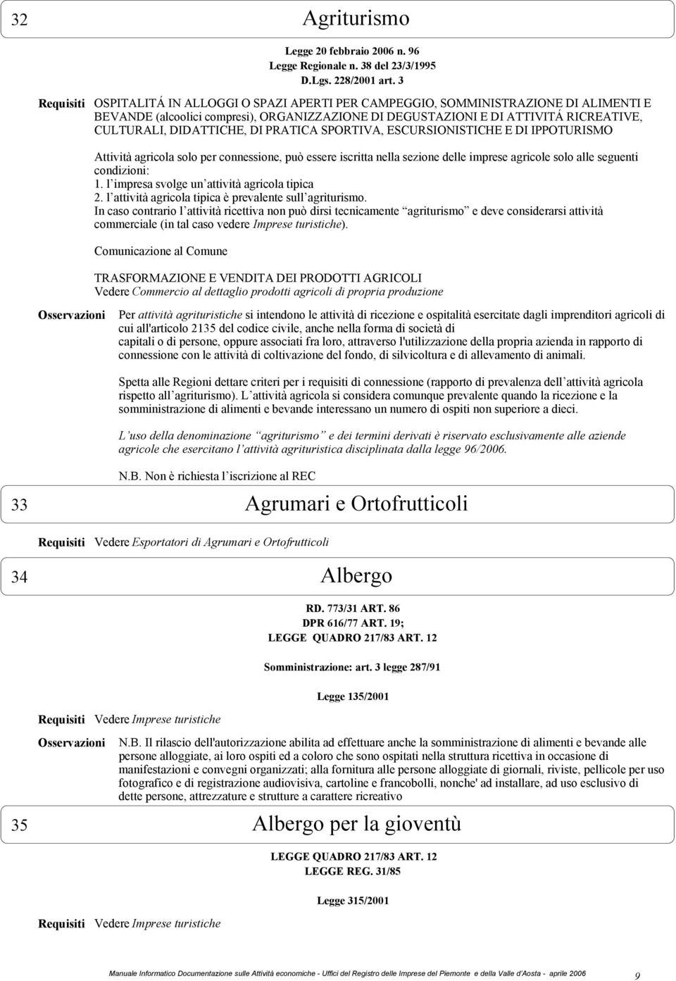 PRATICA SPORTIVA, ESCURSIONISTICHE E DI IPPOTURISMO Attività agricola solo per connessione, può essere iscritta nella sezione delle imprese agricole solo alle seguenti condizioni: 1.