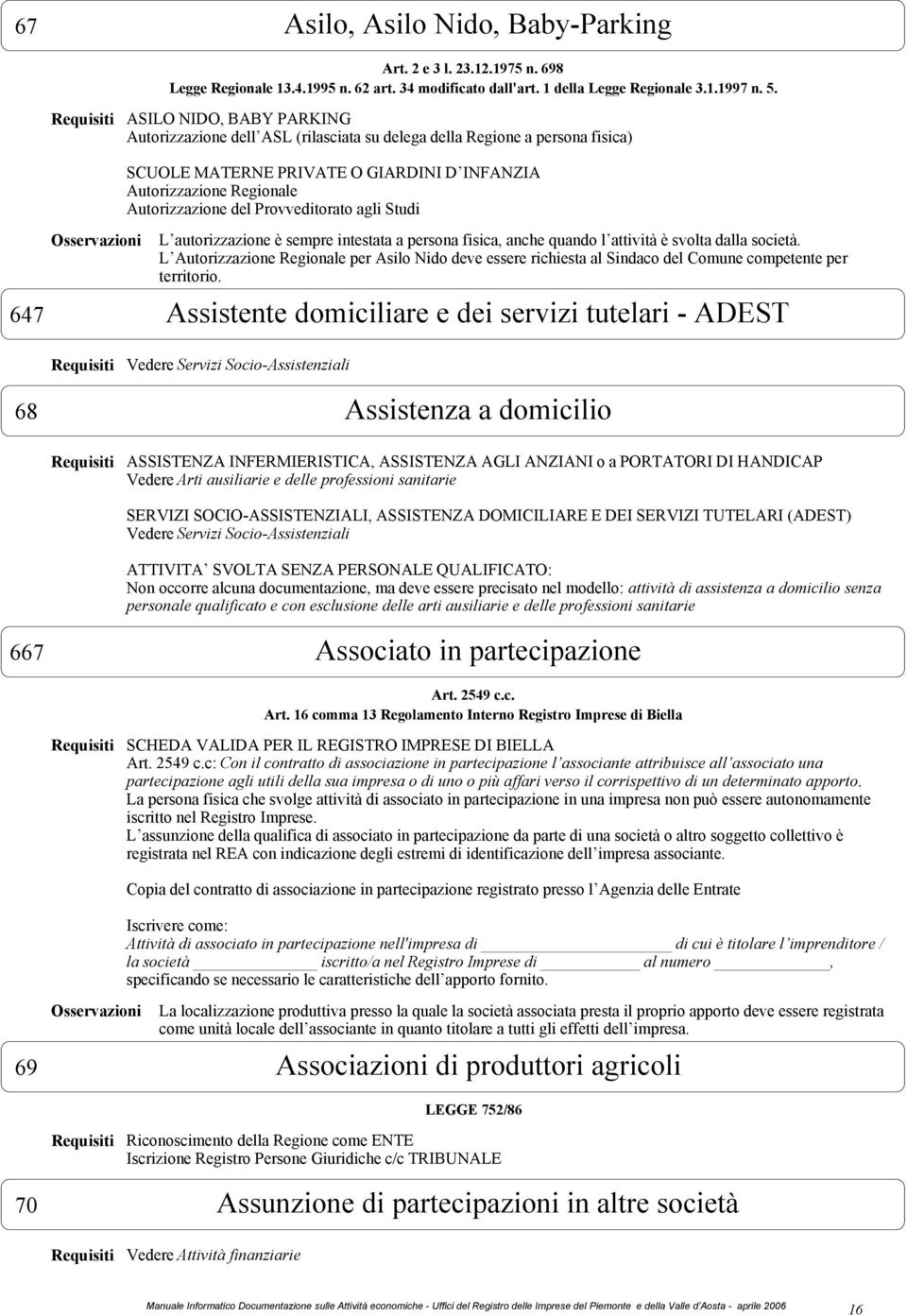 Provveditorato agli Studi 647 L autorizzazione è sempre intestata a persona fisica, anche quando l attività è svolta dalla società.