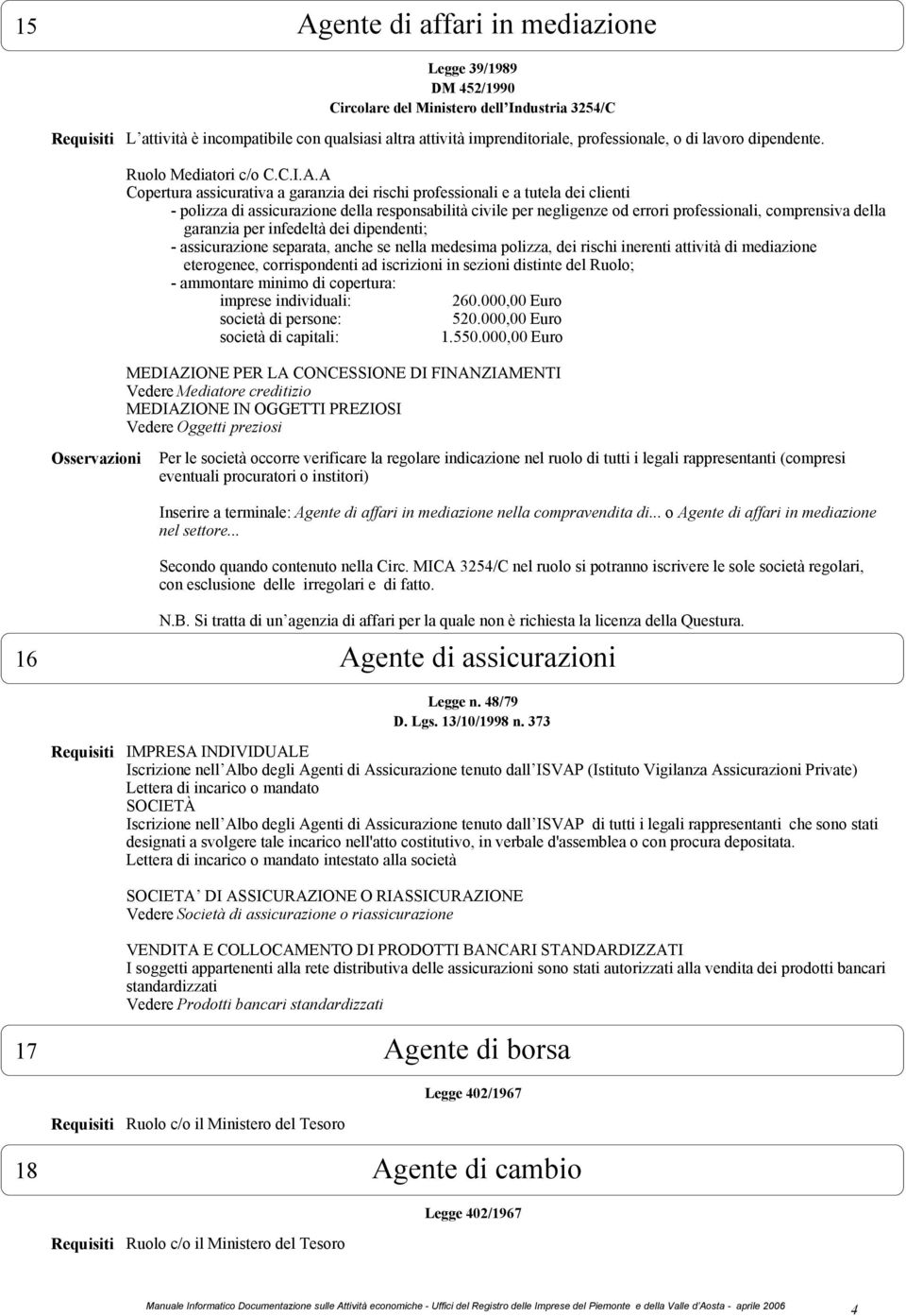 A Copertura assicurativa a garanzia dei rischi professionali e a tutela dei clienti - polizza di assicurazione della responsabilità civile per negligenze od errori professionali, comprensiva della