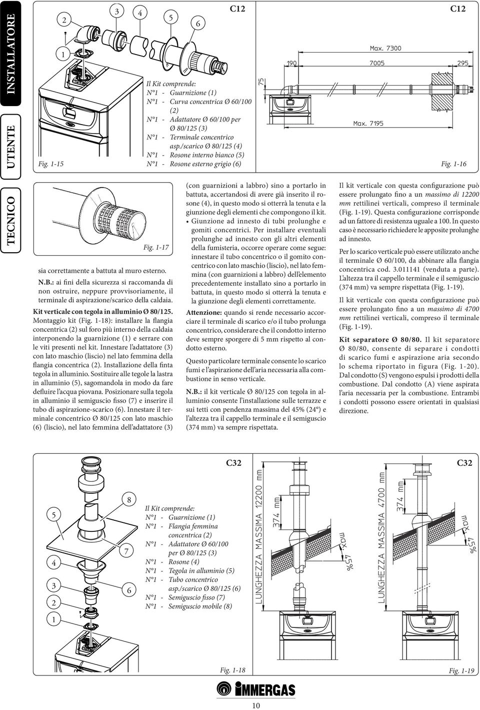 : ai fini della sicurezza si raccomanda di non ostruire, neppure provvisoriamente, il terminale di aspirazione/scarico della caldaia. Kit verticale con tegola in alluminio Ø 80/125.