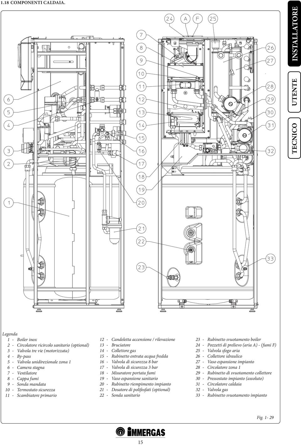 9 - Sonda mandata 10 - Termostato sicurezza 11 - Scambiatore primario 12 - Candeletta accensione / rilevazione 13 - Bruciatore 14 - Collettore gas 15 - Rubinetto entrata acqua fredda 16 - Valvola di